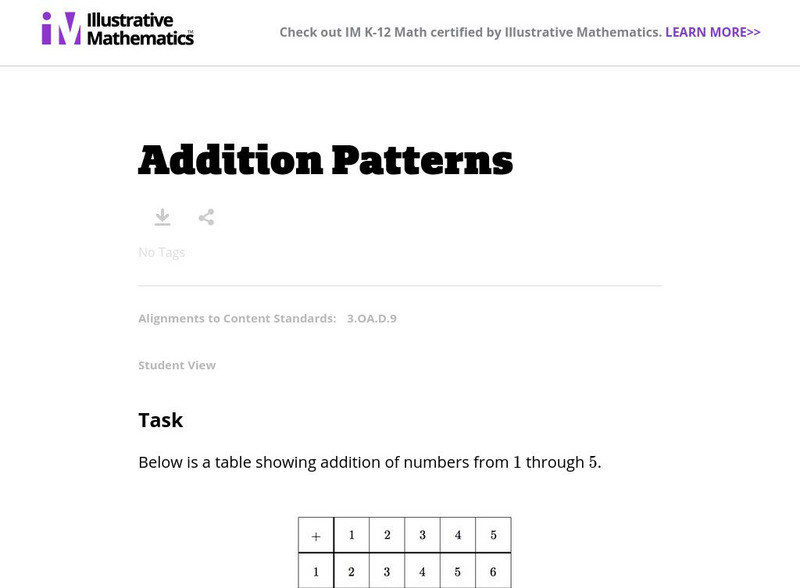 Illustrative Mathematics: 3.oa Addition Patterns Lesson Plan Illustrative Mathematics: 3.oa Addition Patterns Lesson Plan