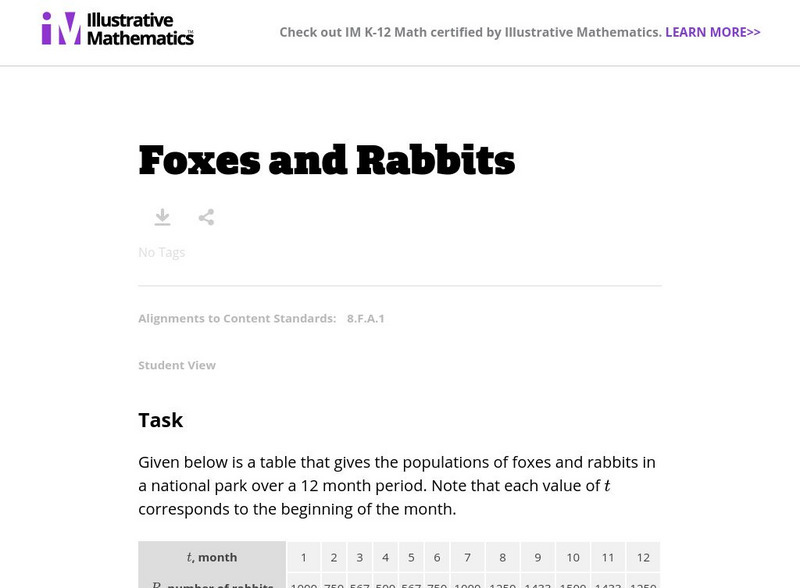 Illustrative Mathematics: 8.f Foxes and Rabbits Lesson Plan Illustrative Mathematics: 8.f Foxes and Rabbits Lesson Plan