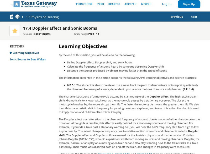 Texas Gateway: Physics of Hearing: Doppler Effect and Sonic Booms Unit Plan Texas Gateway: Physics of Hearing: Doppler Effect and Sonic Booms Unit Plan