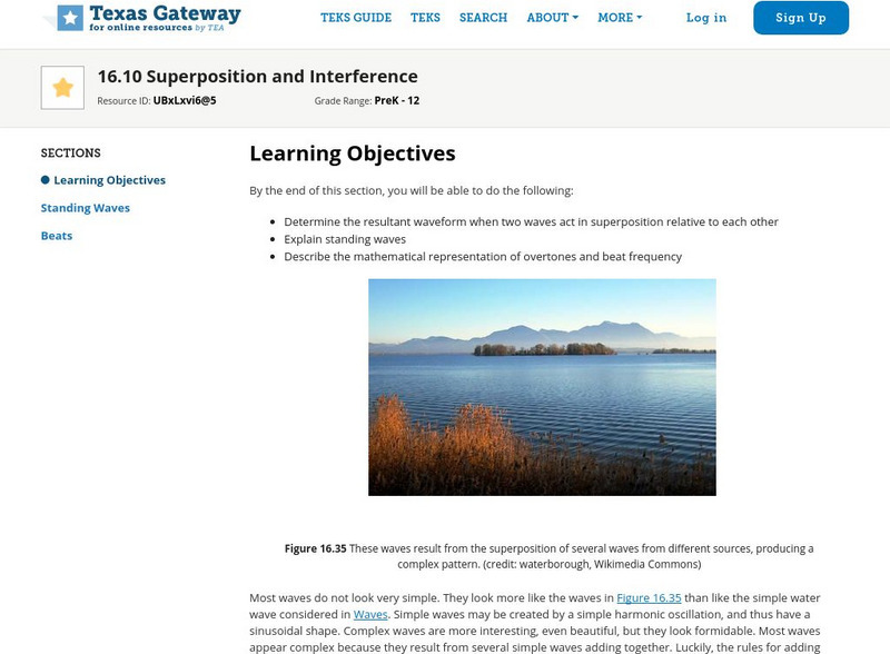 Texas Gateway: Superposition and Interference Unit Plan Texas Gateway: Superposition and Interference Unit Plan