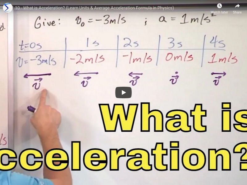 Math Tutor Dvd: What Is Acceleration? Instructional Video
