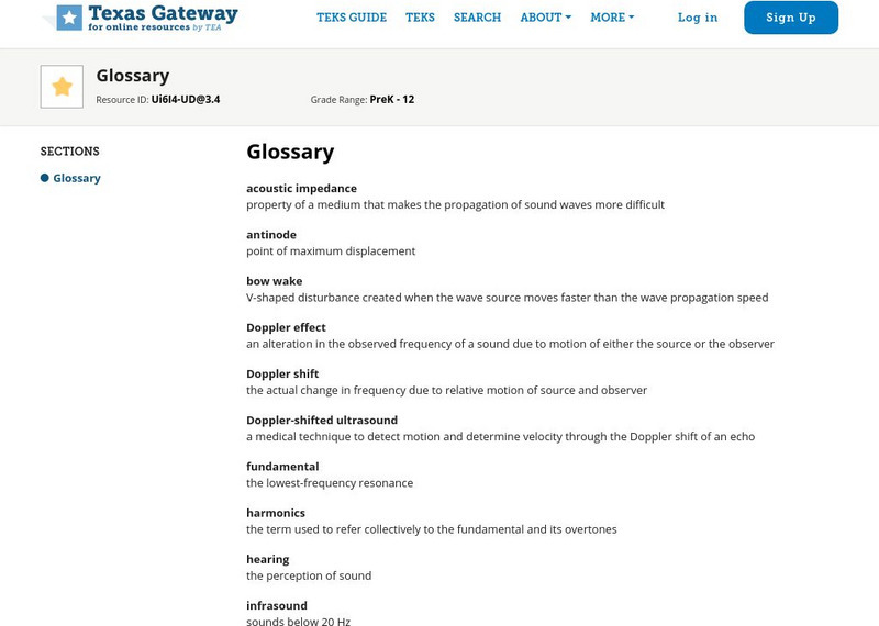 Texas Gateway: Physics of Hearing: Glossary Handout Texas Gateway: Physics of Hearing: Glossary Handout
