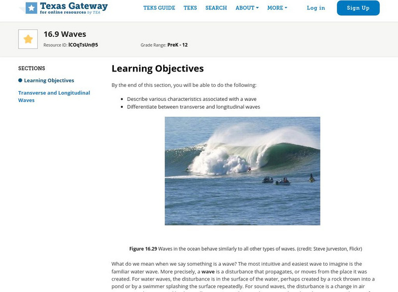 Texas Gateway: Oscillatory Motion and Waves: Waves Unit Plan Texas Gateway: Oscillatory Motion and Waves: Waves Unit Plan