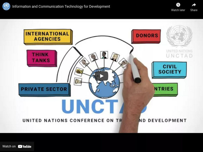 Unctad Online: Information and Communication Technology for Development Instructional Video Unctad Online: Information and Communication Technology for Development Instructional Video