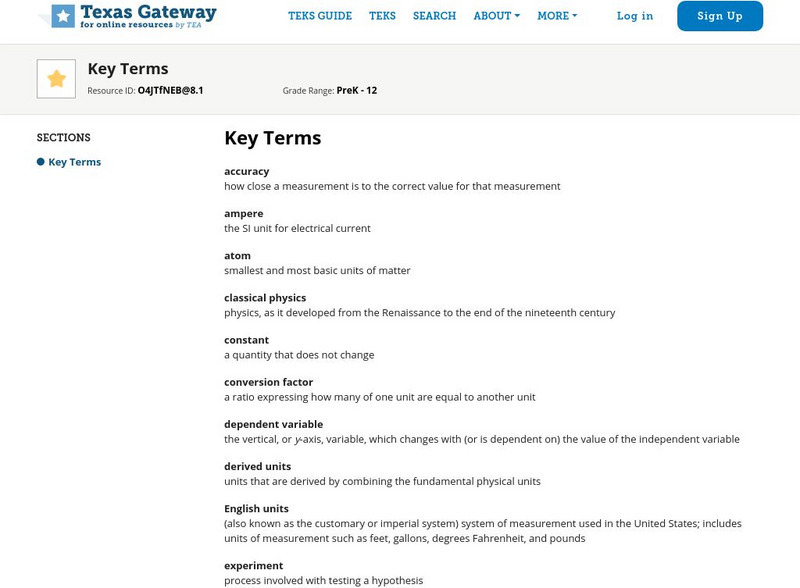 Texas Gateway: What Is Physics?: Key Terms Unit Plan Texas Gateway: What Is Physics?: Key Terms Unit Plan