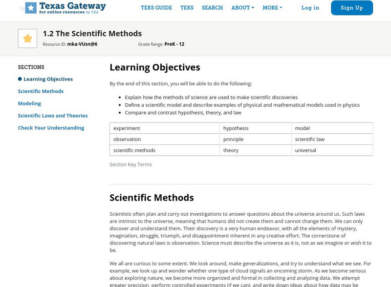 Texas Gateway: Physics: The Scientific Methods Unit Plan Texas Gateway: Physics: The Scientific Methods Unit Plan