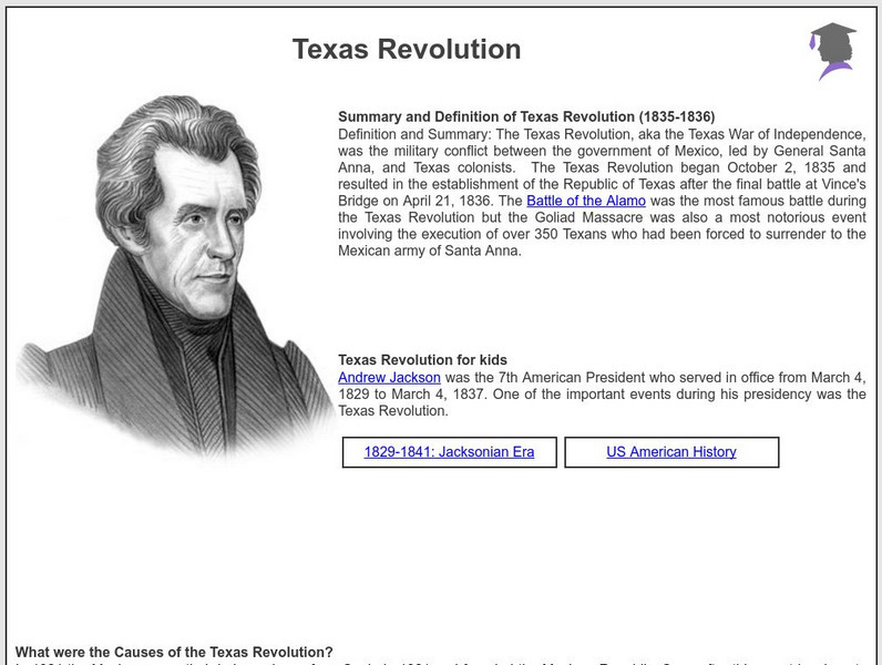 Siteseen: American Historama: Texas Revolution Article Siteseen: American Historama: Texas Revolution Article