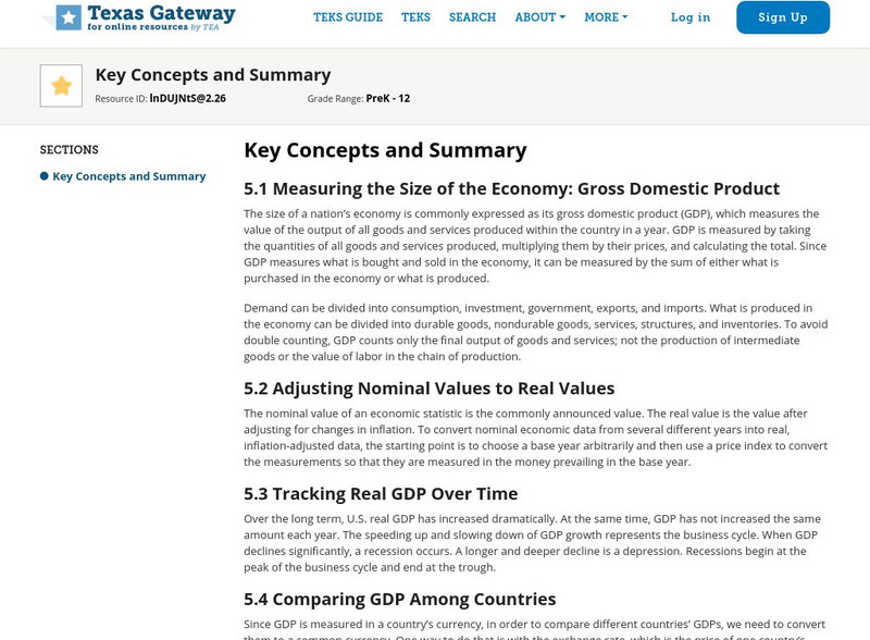 Texas Gateway: Chapter 5: Macroeconomic Perspective: Key Concepts and Summary Unit Plan Texas Gateway: Chapter 5: Macroeconomic Perspective: Key Concepts and Summary Unit Plan