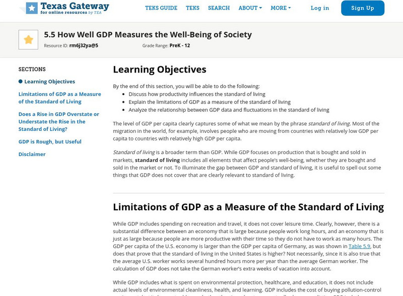 Texas Gateway: Chapter 5: How Well Gdp Measures the Well Being of Society Unit Plan Texas Gateway: Chapter 5: How Well Gdp Measures the Well Being of Society Unit Plan
