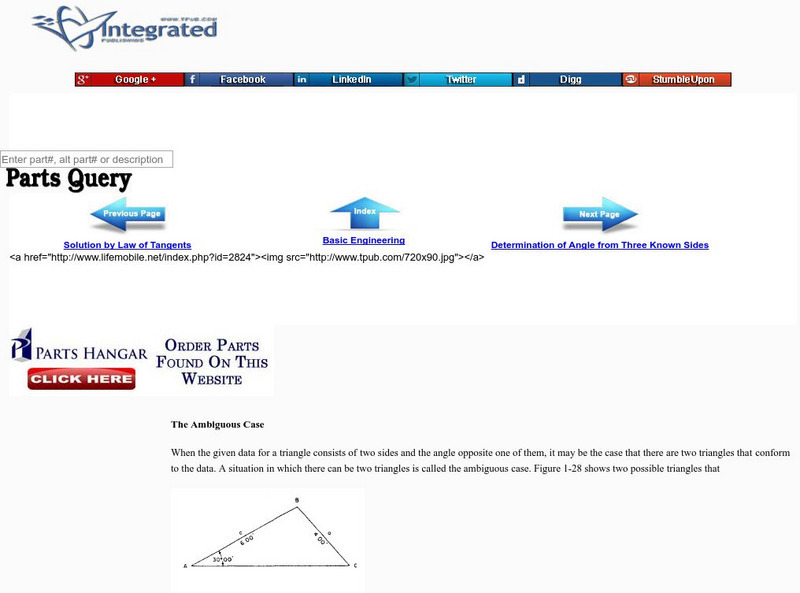 Integrated Publishing: The Ambiguous Case Activity Integrated Publishing: The Ambiguous Case Activity