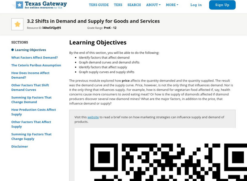 Texas Gateway: Shifts in Demand and Supply for Goods and Services Unit Plan Texas Gateway: Shifts in Demand and Supply for Goods and Services Unit Plan