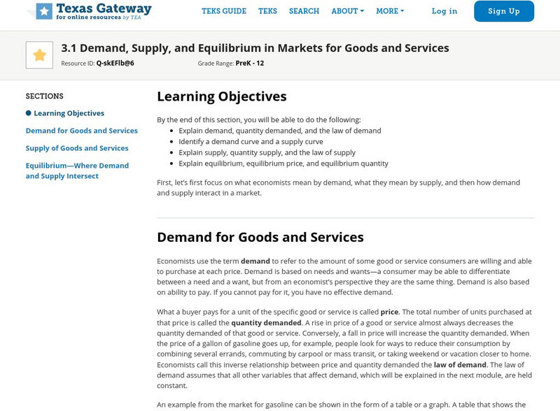 Texas Gateway: Demand, Supply, and Equilibrium in Markets for Goods and Services Unit Plan