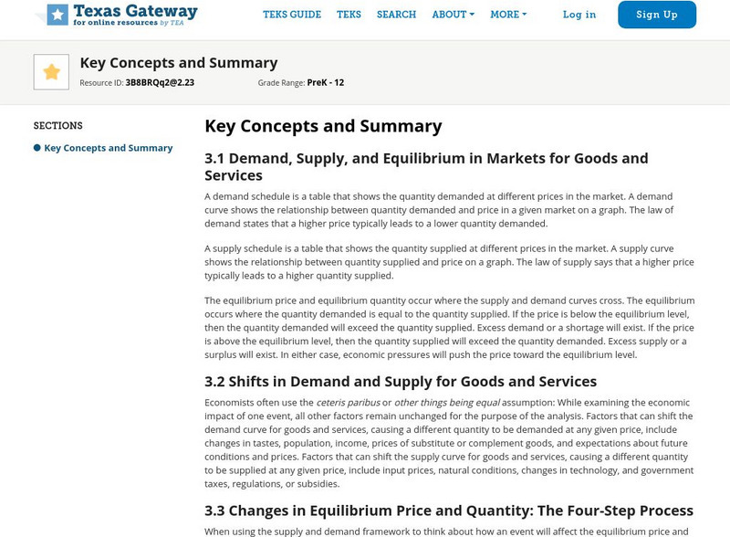 Texas Gateway: Chapter 3: Demand and Supply: Key Concepts and Summary Article Texas Gateway: Chapter 3: Demand and Supply: Key Concepts and Summary Article