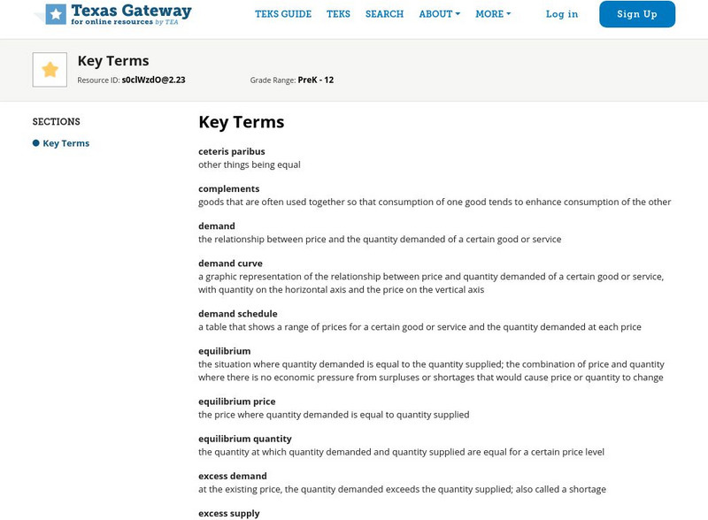 Texas Gateway: Ap Macroeconomics: Chapter 3: Demand and Supply: Key Terms Handout Texas Gateway: Ap Macroeconomics: Chapter 3: Demand and Supply: Key Terms Handout
