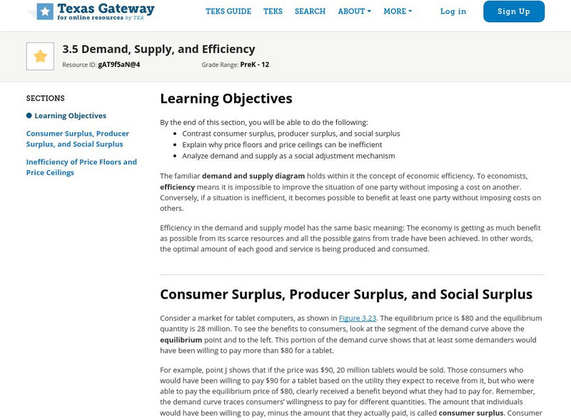 Texas Gateway: Ap Macroeconomics: Demand, Supply, and Efficiency Unit Plan Texas Gateway: Ap Macroeconomics: Demand, Supply, and Efficiency Unit Plan