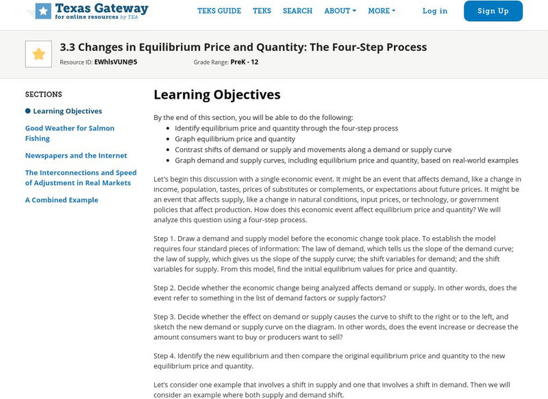 Texas Gateway: Changes in Equilibrium Price and Quantity: The Four Step Process eBook
