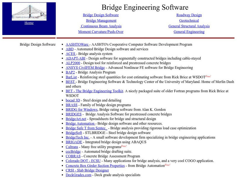 Bridge Sight Software: The Bridge Site: Software Website Bridge Sight Software: The Bridge Site: Software Website