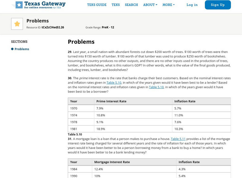 Texas Gateway: Chapter 5: Macroeconomic Perspective: Problems Unknown Type Texas Gateway: Chapter 5: Macroeconomic Perspective: Problems Unknown Type