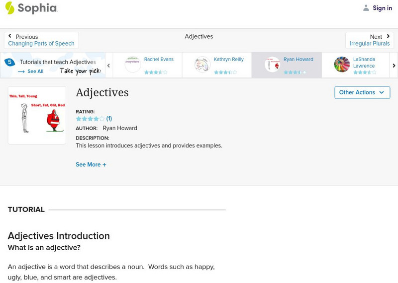 Sophia: Adjectives 2 PPT Sophia: Adjectives 2 PPT