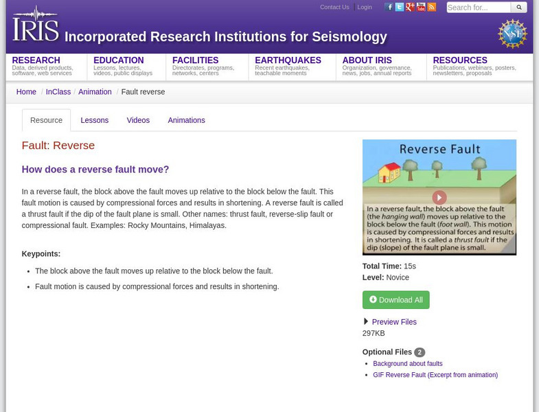 Iris: Earthquake Gi Fs Instructional Video Iris: Earthquake Gi Fs Instructional Video