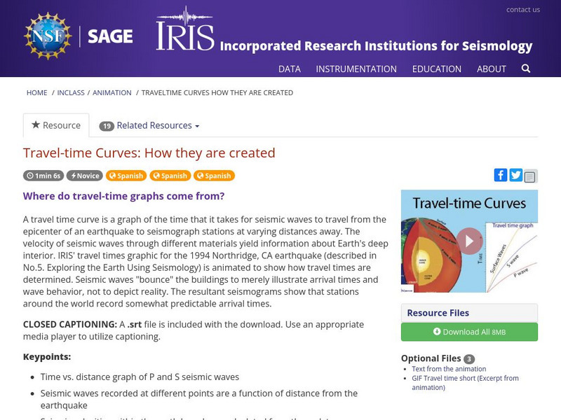 Iris: Travel Time Curves: How They Are Created Instructional Video Iris: Travel Time Curves: How They Are Created Instructional Video