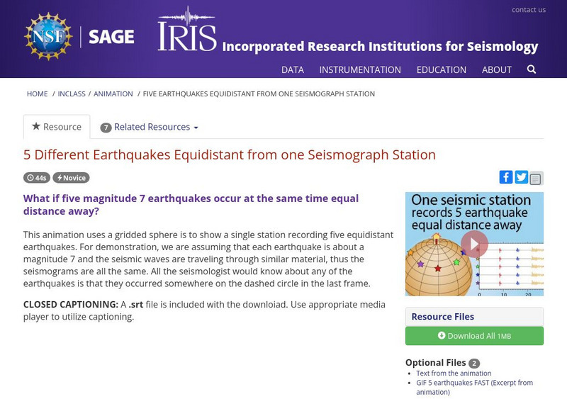 Iris: 5 Different Earthquakes Equidistant From One Seismograph Station Instructional Video Iris: 5 Different Earthquakes Equidistant From One Seismograph Station Instructional Video