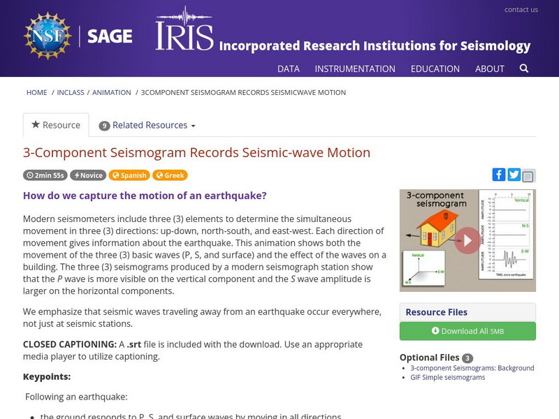 Iris: 3 Component Seismogram Records Seismic Wave Motion Instructional Video Iris: 3 Component Seismogram Records Seismic Wave Motion Instructional Video
