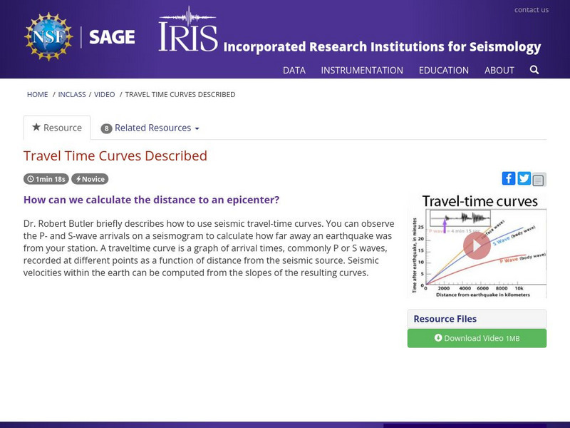 Iris: Travel Time Curves Described Instructional Video Iris: Travel Time Curves Described Instructional Video