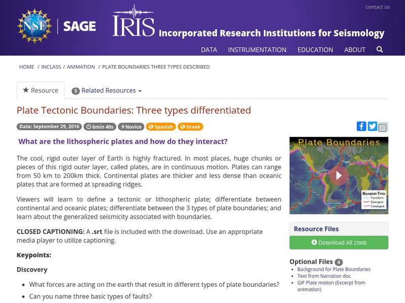 Iris: Plate Boundaries: Three Types Differentiated Instructional Video Iris: Plate Boundaries: Three Types Differentiated Instructional Video