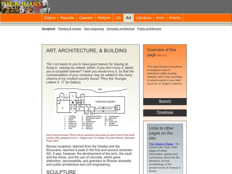The Romans: Art, Architecture, & Building Unit Plan The Romans: Art, Architecture, & Building Unit Plan