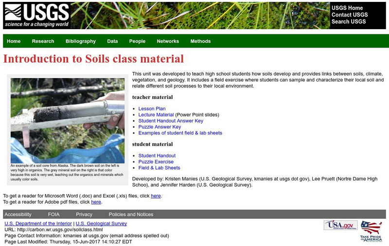 U.s. Geological Survey: Introduction to Soils Lesson Plan U.s. Geological Survey: Introduction to Soils Lesson Plan