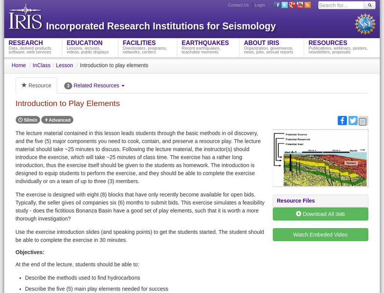 Iris: Introduction to Play Elements Lesson Plan