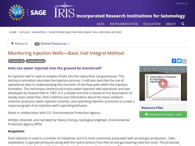 Iris: Monitoring Injection Wells Basic Hall Integral Method Instructional Video Iris: Monitoring Injection Wells Basic Hall Integral Method Instructional Video