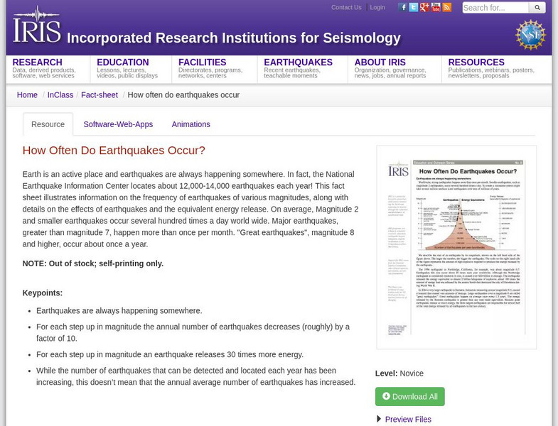 Iris: How Often Do Earthquakes Occur? Handout Iris: How Often Do Earthquakes Occur? Handout