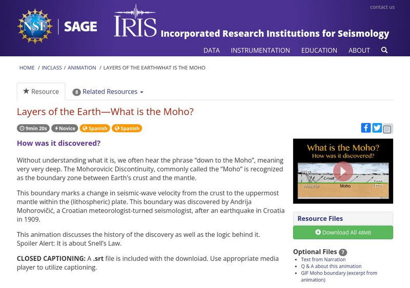 Iris: Layers of the Earth What Is the Moho? Instructional Video Iris: Layers of the Earth What Is the Moho? Instructional Video