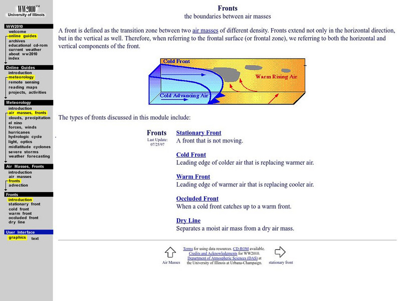 University of Illinois Extension: Ww2010: The Boundaries Between Air Masses Handout University of Illinois Extension: Ww2010: The Boundaries Between Air Masses Handout