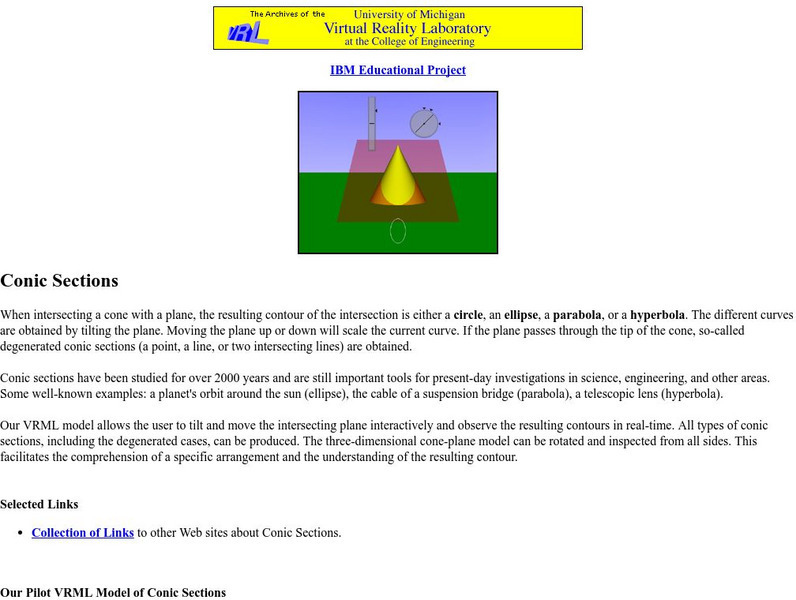 Virtual Conics Activity Virtual Conics Activity
