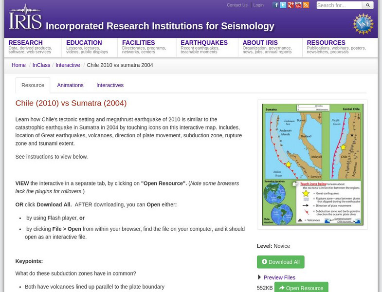 Iris: Chile (2010) vs Sumatra (2004) Instructional Video