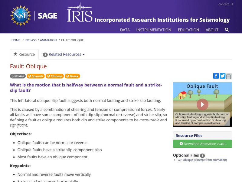 Iris: Fault: Oblique Instructional Video