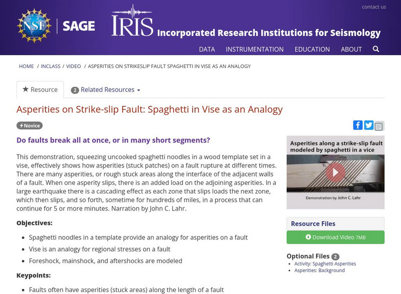 Iris: Asperities on Strike Slip Fault: Spaghetti in Vise as an Analogy Instructional Video