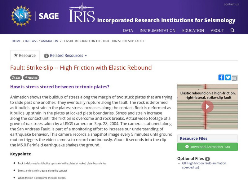 Iris: A Elastic Rebound on High Friction Strike Slip Fault Instructional Video