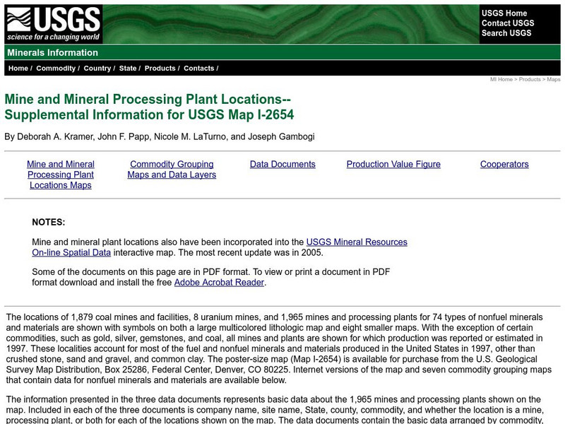U.s. Geological Survey: Minerals Information Website U.s. Geological Survey: Minerals Information Website