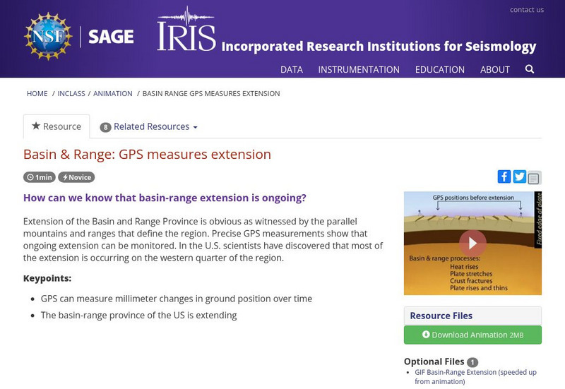 Iris: Basin & Range: Gps Measures Extension Instructional Video