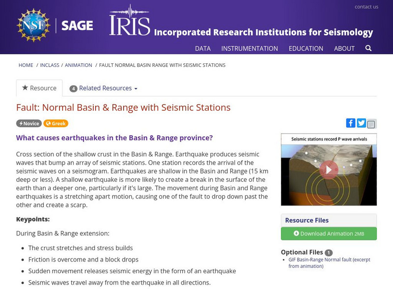 Iris: Fault: Normal Basin & Range With Seismic Stations Instructional Video