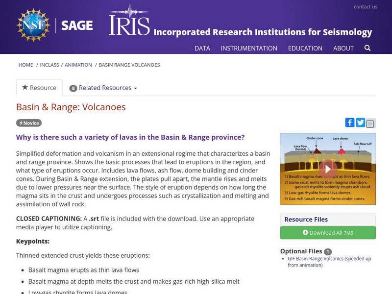 Iris: Basin & Range: Volcanoes Instructional Video