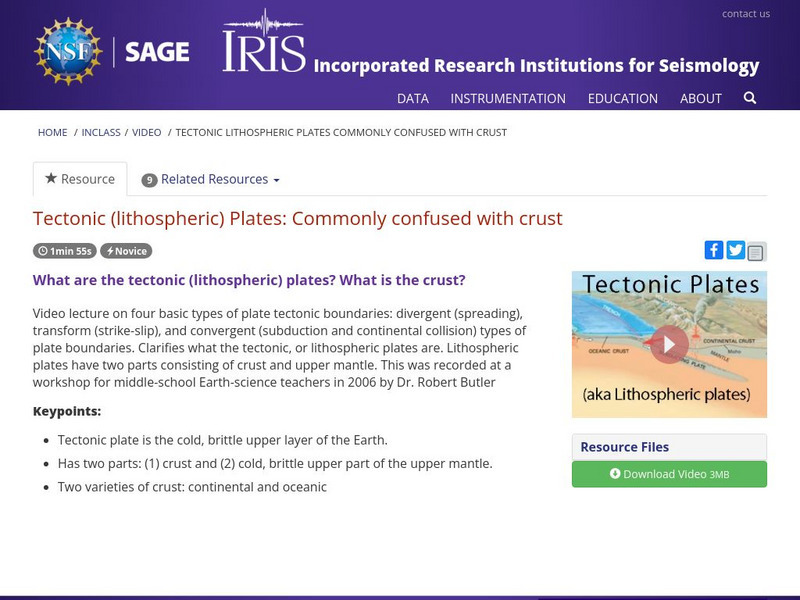 Iris: Tectonic (Lithospheric) Plates: Commonly Confused With Crust Instructional Video