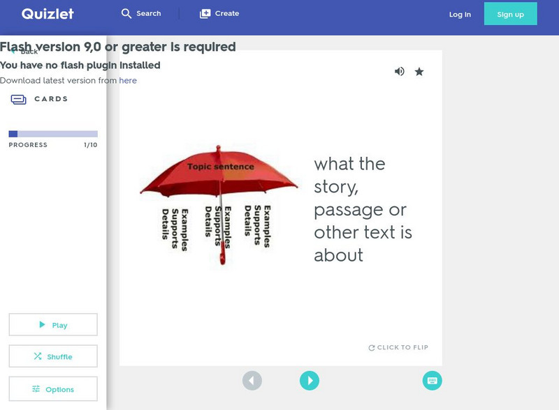 Quizlet: Ccisd 4th Grade Main Idea Flashcards Activity Quizlet: Ccisd 4th Grade Main Idea Flashcards Activity