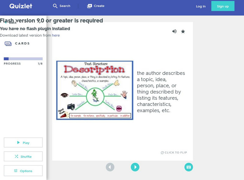 Quizlet: Text Structure: Flashcards Activity Quizlet: Text Structure: Flashcards Activity