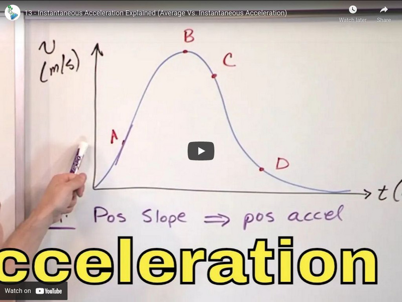Math Tutor Dvd: Instantaneous Acceleration Explained Instructional Video