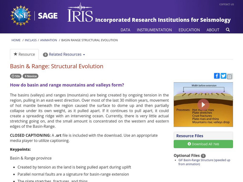 Iris: Basin & Range: Structural Evolution Instructional Video